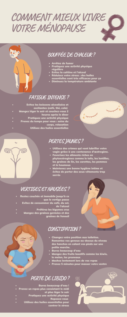 Symptômes ménopause infographie